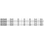 Bočni-PVC-nylon-kotač-za-kliznu-kapiju-fi-40x45-mm-bijeli-2