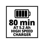 Einhell PXC brzi punjač i baterija 18V-5,2 Ah – set-3