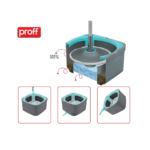 Triton smart - set za čišćenje - Slika 3